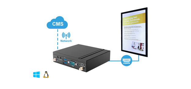 Giada's Fanless Computers: The Ideal Solution for Business Digital Signage